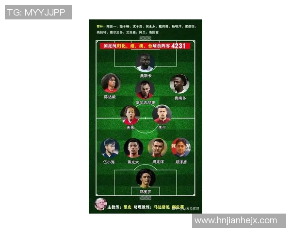 中国足球本土球星最新排名分析及其未来发展潜力探讨