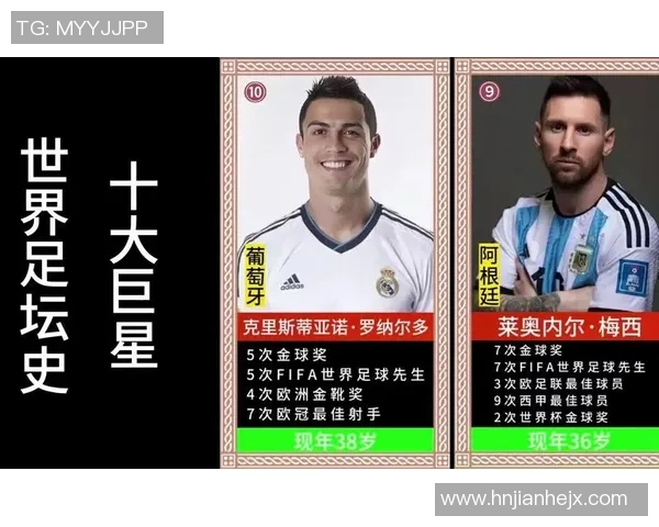 全球足球历史巅峰球星排名榜单揭晓 谁是足坛之最