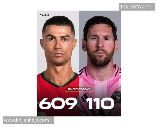 当红足球巨星梅西与C罗争锋再起 世界足坛的未来王者之争